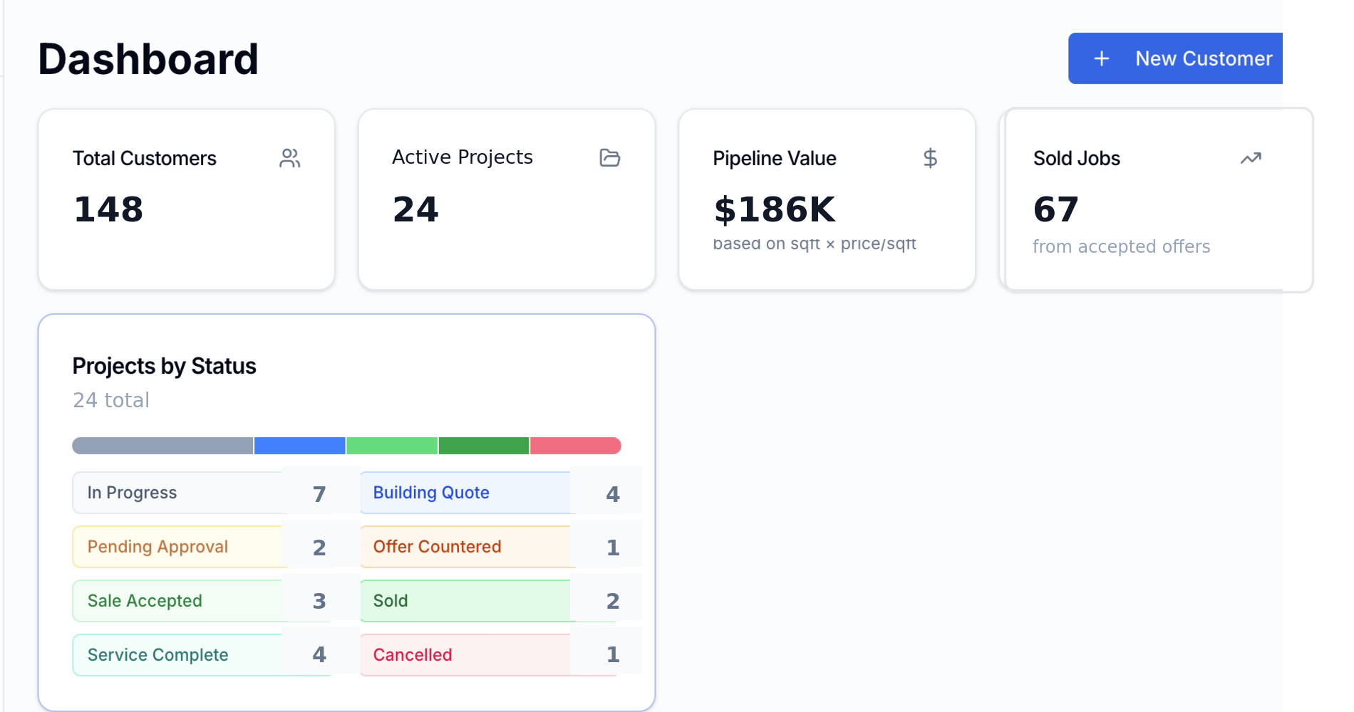 FLOORENDER Dashboard showing customer, project, pipeline, and job status metrics